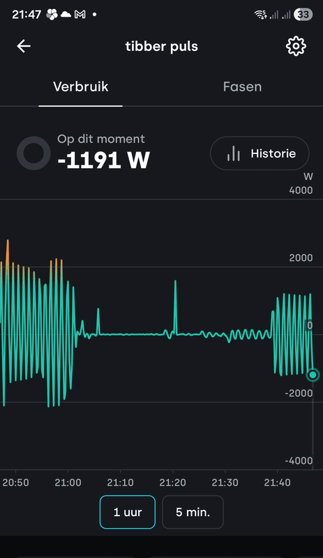 Afbeeldingslocatie: https://tweakers.net/i/9ED8tZyJ-Nc0N_ri-YxNgtqCEMc=/x800/filters:strip_exif()/f/image/veuNhmLLWnW24xUJwkpog9Qh.png?f=fotoalbum_large
