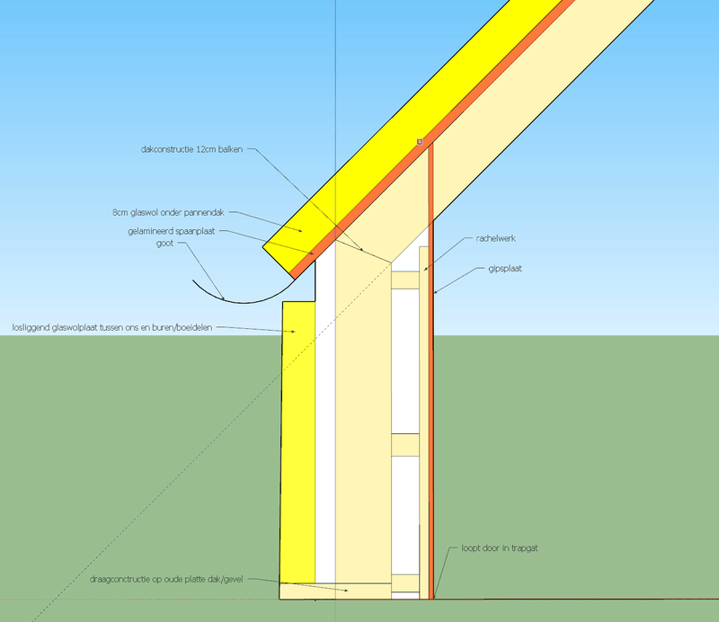 Afbeeldingslocatie: https://tweakers.net/i/9EF4F-Ut-CZLFZHFgCL_CgXcbDU=/800x/filters:strip_exif()/f/image/nA3kq4BqdYYgP6MAtW7psk6z.png?f=fotoalbum_large