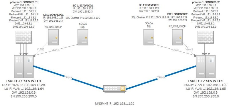 Afbeeldingslocatie: https://tweakers.net/i/9FJM3KNbaPn20o6oRB24xU867RA=/800x/filters:strip_icc():strip_exif()/f/image/28kkNe4vmHQ6TJnhgNfhyLkj.jpg?f=fotoalbum_large