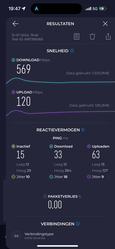 Afbeeldingslocatie: https://tweakers.net/i/9Ffocm_PnQuJ1zU3RSRD_lwmhzk=/x800/filters:strip_exif()/f/image/bvZgGa09oGnms8snzpwuCOaM.png?f=fotoalbum_large