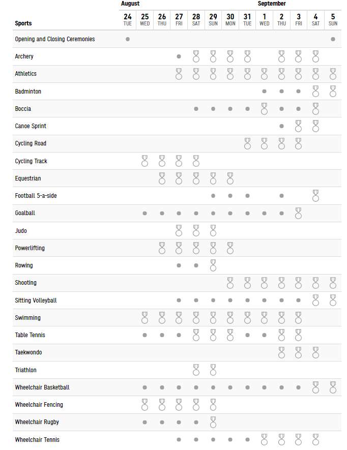 Afbeeldingslocatie: https://tweakers.net/i/9Fr8rCe_BB637Za6eSZzEwm3S1k=/full-fit-in/4000x4000/filters:no_upscale():fill(white):strip_exif()/f/image/nkQubSspHIZIHXc94wdWsAcJ.png?f=user_large