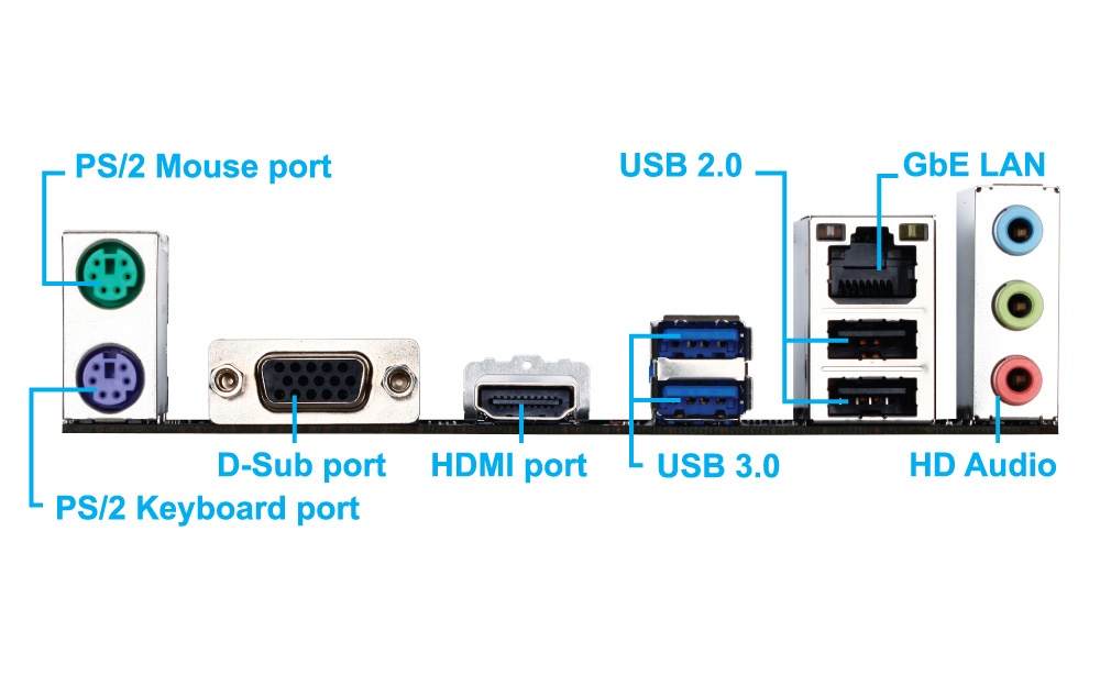 Gigabyte introduceert moederborden met AM1-socket voor losse Kabini-apu ...