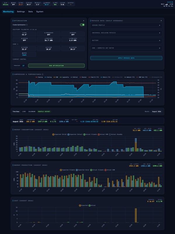 Afbeeldingslocatie: https://tweakers.net/i/9GxyIahEcYnyYd5FBXsQ1Nu1thg=/x800/filters:strip_exif()/f/image/QQEI6zbhFsKhkmhySzhIbsca.png?f=fotoalbum_large