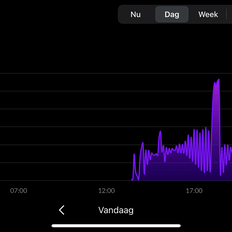 Afbeeldingslocatie: https://tweakers.net/i/9GzLzdXQ0uqkoq5cS3xFPOQY5eU=/232x232/filters:strip_exif()/f/image/Z1YE5f1ZmFBUJ87mlDixuud9.png?f=fotoalbum_tile