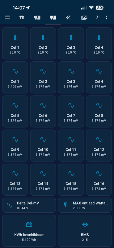 Afbeeldingslocatie: https://tweakers.net/i/9H63iwLwIvhVrOKsP3O5V40zXBQ=/x800/filters:strip_exif()/f/image/mmQU33XW3FqBpYLVpqm6X7wt.png?f=fotoalbum_large