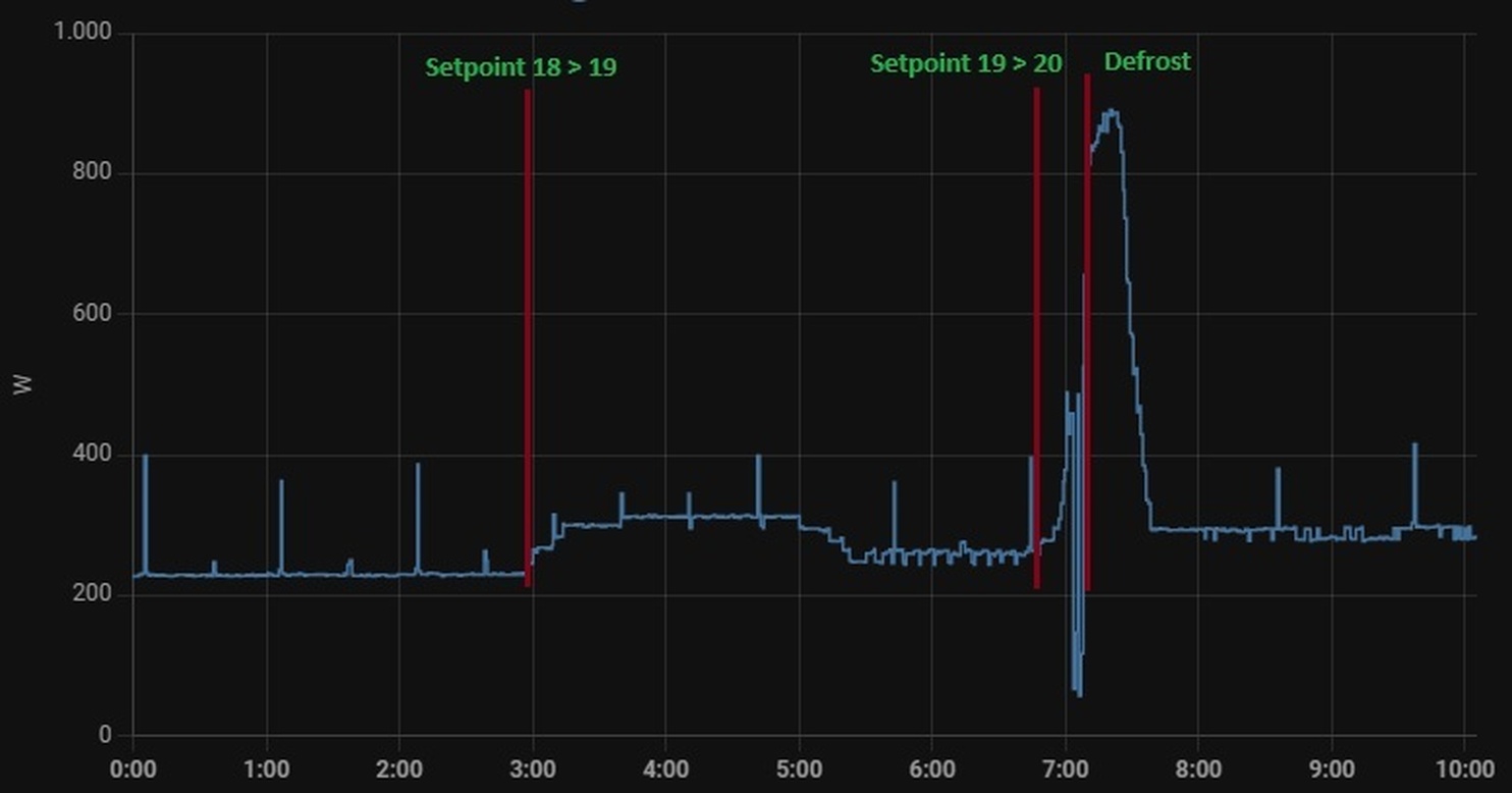 Afbeeldingslocatie: https://tweakers.net/i/9HLFunJt9r2NWFClcu8Gjk4dGuQ=/full-fit-in/4920x3264/filters:max_bytes(3145728):no_upscale():strip_icc():fill(white):strip_exif()/f/image/SZxeaHjfbQbHnwhPGkicToh0.jpg?f=user_large
