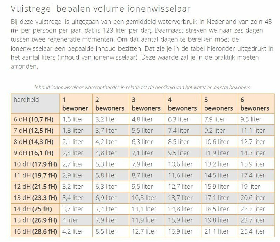 Afbeeldingslocatie: https://tweakers.net/i/9HNNuY08xVfVkfETKSL7Vq8NYD8=/full-fit-in/4920x3264/filters:max_bytes(3145728):no_upscale():strip_icc():fill(white):strip_exif()/f/image/ebTMYvIPpV7Ffy1TewNNLbzw.jpg?f=user_large