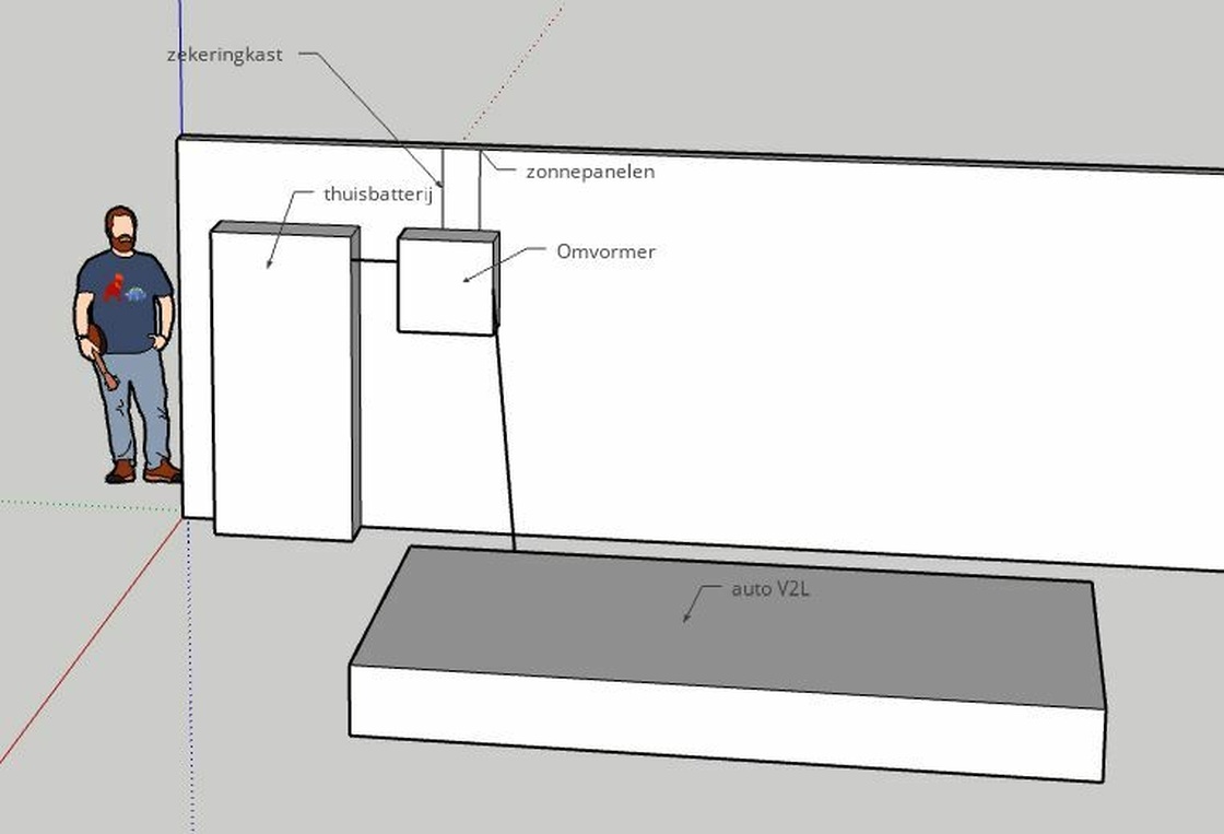 Afbeeldingslocatie: https://tweakers.net/i/9Hjk6nxbcLXYtPB39K2w7_YEmn0=/full-fit-in/4920x3264/filters:max_bytes(3145728):no_upscale():strip_icc():fill(white):strip_exif()/f/image/SfYGJNsrGS38zB8f3TAePe2t.jpg?f=user_large