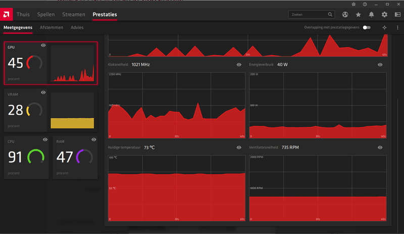 Afbeeldingslocatie: https://tweakers.net/i/9HtW2RAPG3D37YUlm9n678B4Y8s=/800x/filters:strip_exif()/f/image/9OoLv3mVOznxVKVGg1JrxlxM.png?f=fotoalbum_large