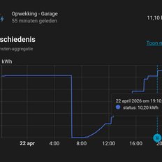 Afbeeldingslocatie: https://tweakers.net/i/9I2cKyLxp4pm5I0PBeEREyLkKtI=/232x232/filters:strip_exif()/f/image/JG5qVQ5FzzLhDbxebYYMxkDZ.png?f=fotoalbum_tile