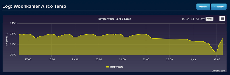 Afbeeldingslocatie: https://tweakers.net/i/9I4MdqMIvG2CzlhmJGlvT14-CDs=/800x/filters:strip_exif()/f/image/SZHzDSaWuLlOAZz91XruAfCv.png?f=fotoalbum_large