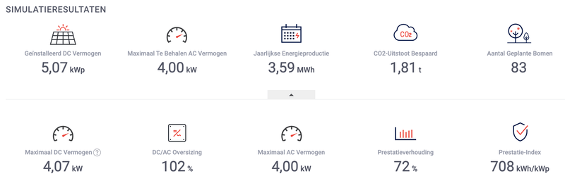 Afbeeldingslocatie: https://tweakers.net/i/9I82iQ74oGV1E3yLaU59u2AiRXU=/800x/filters:strip_exif()/f/image/dmnrkou8TPmLdPCpBx0a5Znp.png?f=fotoalbum_large