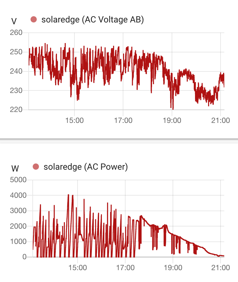 Afbeeldingslocatie: https://tweakers.net/i/9IVPiyv43geKJqfLEhh7I1w6VZs=/full-fit-in/4000x4000/filters:no_upscale():fill(white):strip_exif()/f/image/tC5CCB3MRGlYH5jecYWMO95I.png?f=user_large