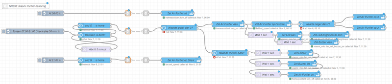 Afbeeldingslocatie: https://tweakers.net/i/9IpuAfqGbO0x7E2r2tZvdpvQmdU=/800x/filters:strip_exif()/f/image/OCWbbOGpbhqTzC3YKq7BzZPX.png?f=fotoalbum_large
