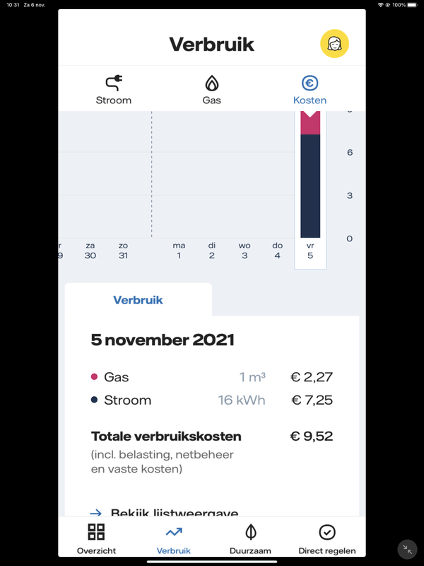 Afbeeldingslocatie: https://tweakers.net/i/9Itto7tDWzlF-VFbgaLzfJ9rViM=/x800/filters:strip_exif()/f/image/8Ok6GVetr2QhkozZU4xz9ty8.png?f=fotoalbum_large