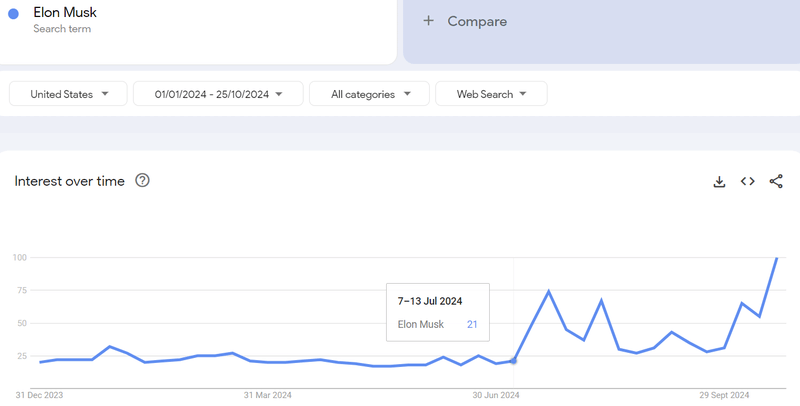 Afbeeldingslocatie: https://tweakers.net/i/9KBmfCE8Cofv-HaiB9F8xNSGtpk=/800x/filters:strip_exif()/f/image/Gmv4WDSkuZNsAHXgp2cWi7qh.png?f=fotoalbum_large