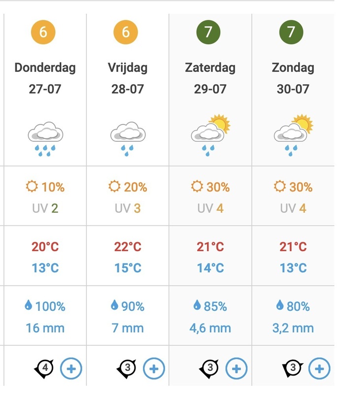 Afbeeldingslocatie: https://tweakers.net/i/9KfacdYtl9tfGdUul1C-uje83U0=/x800/filters:strip_icc():strip_exif()/f/image/iObk71qOaPVU44rrGEetK3d3.jpg?f=fotoalbum_large