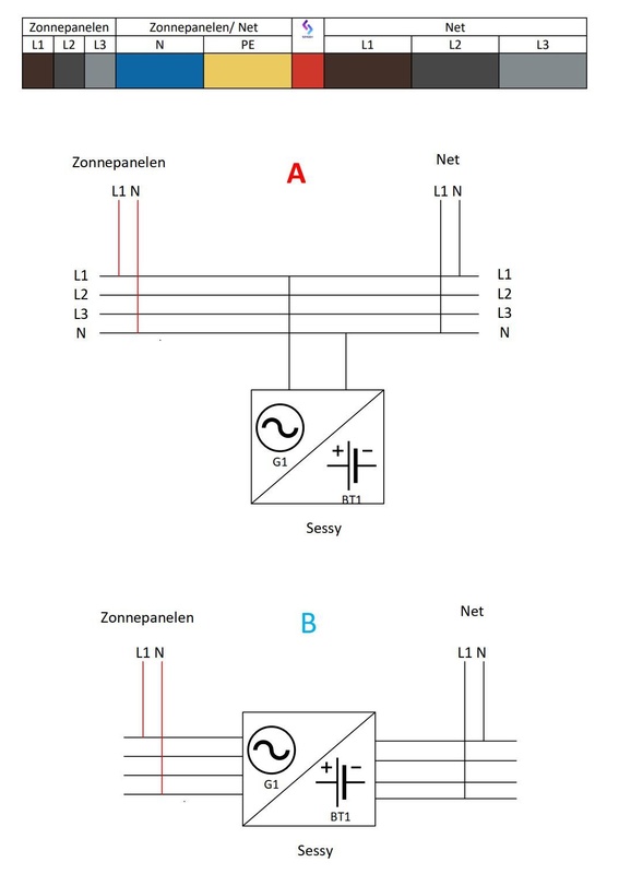 Afbeeldingslocatie: https://tweakers.net/i/9KxU_dlKa6Y_pLGpsBzz7wyyPJU=/x800/filters:strip_icc():strip_exif()/f/image/3pEQMR7k9XycBXh0qtJfyQbW.jpg?f=fotoalbum_large