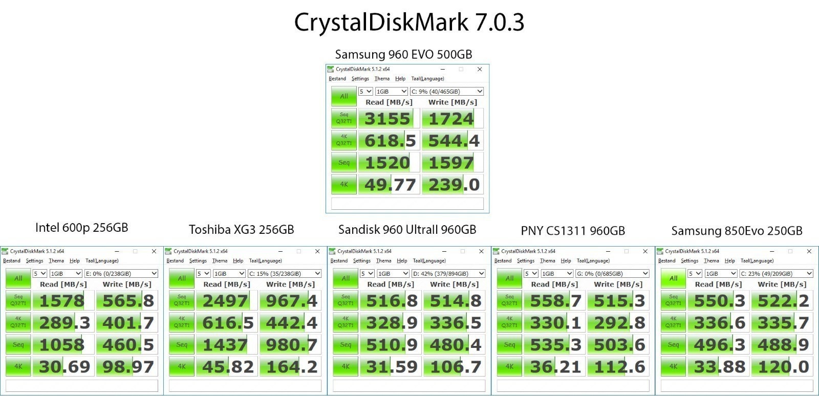 https://tweakers.net/i/9L77QahtXcTAz-CsLMV36YSU4w8=/m/177668/1CjYZhpnJCXji9bkJwQNBBZQAiPJRnirNBJwX26NZBoLreXVMP