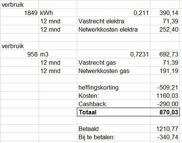 Afbeeldingslocatie: https://tweakers.net/i/9LI02xW7JfV_LS7Q_AmRdnQFGFU=/full-fit-in/4920x3264/filters:max_bytes(3145728):no_upscale():strip_icc():fill(white):strip_exif()/f/image/r5bS2esjcxrcLuiP2BKKegBx.jpg?f=user_large