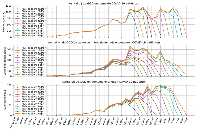 Afbeeldingslocatie: https://tweakers.net/i/9LQyKv-AJHTyNzwdwV7rGnoR0Ow=/800x/filters:strip_exif()/f/image/rmlc0iblEs3zmKi3Uq0RzacW.png?f=fotoalbum_large