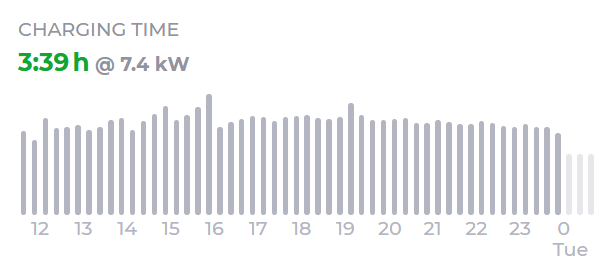 Afbeeldingslocatie: https://tweakers.net/i/9LdCsOCf3vqbS6gdKrpuJnsoRKk=/fit-in/4000x4000/filters:no_upscale():strip_exif()/f/image/A73WFsPenWijwgxN9gTQhpFD.png?f=user_large
