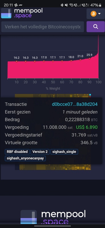 Afbeeldingslocatie: https://tweakers.net/i/9Ly0giU6WWIfioFkh8Dmyn9ge7k=/x800/filters:strip_icc():strip_exif()/f/image/p2wtQYKbNrreufFVgcC7lKO9.jpg?f=fotoalbum_large