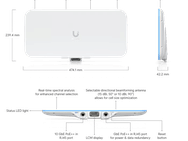 Ubiquiti Enterprise Audience
