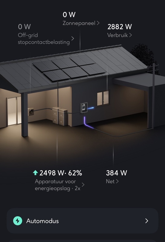 Afbeeldingslocatie: https://tweakers.net/i/9Mh2_vwn1oz9FowZKXQWdvrqW2s=/x800/filters:strip_icc():strip_exif()/f/image/Nde6aBcXR0OVMUQbhADYzKH7.jpg?f=fotoalbum_large
