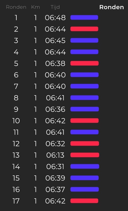 Afbeeldingslocatie: https://tweakers.net/i/9MpioDcMqiC9Wf3iZIn1yQtXt88=/x800/filters:strip_icc():strip_exif()/f/image/yWWmXwtghApO7IkSI0F7IYF7.jpg?f=fotoalbum_large