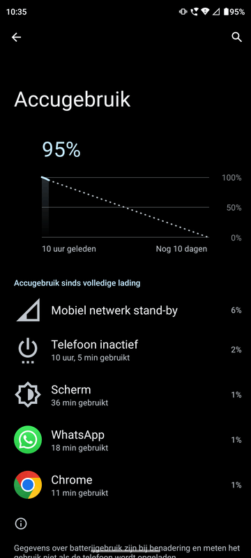 Afbeeldingslocatie: https://tweakers.net/i/9NI34X-AzRltLWmAtkTTPG8SAgQ=/x800/filters:strip_exif()/f/image/4pxGhIDWlBxwx3PimKp9ci6f.png?f=fotoalbum_large