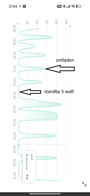 Afbeeldingslocatie: https://tweakers.net/i/9Na9YexBwMVGaNCshGtDQcd6OXo=/x800/filters:strip_icc():strip_exif()/f/image/IlLKF7d3NK0I1nFRKdqlh9dU.jpg?f=fotoalbum_large