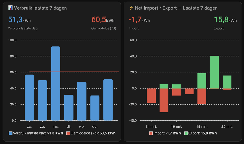 Afbeeldingslocatie: https://tweakers.net/i/9NgkJ06iGs8a1MC7_6YiYB4BpP8=/800x/filters:strip_exif()/f/image/fZP7KMot91XWL8eOtpKxE08O.png?f=fotoalbum_large
