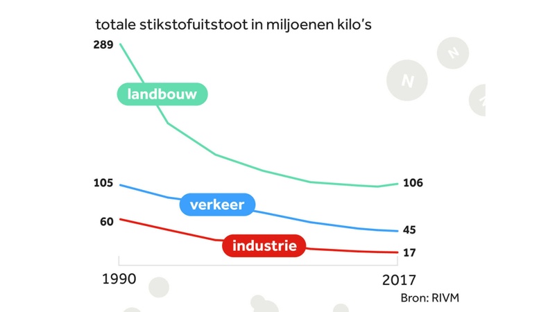 Afbeeldingslocatie: https://tweakers.net/i/9NleTVN1GV9YhiCki5X9hEC43BU=/800x/filters:strip_icc():strip_exif()/f/image/60HRZlQu4KQ5ogCWmyRw4EIU.jpg?f=fotoalbum_large