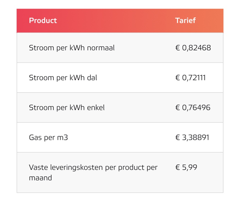 Afbeeldingslocatie: https://tweakers.net/i/9Od65xNlF9BonauSVQWuEGcW6I4=/800x/filters:strip_icc():strip_exif()/f/image/f7Qo7DJ0vMxxrvRt7f3buifS.jpg?f=fotoalbum_large