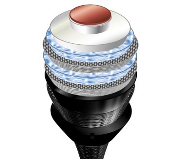 Avinity 7m Antenna Coax
