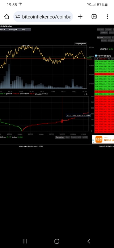 Afbeeldingslocatie: https://tweakers.net/i/9OxGHg0MzhDbI-kqfKHytr5bay0=/x800/filters:strip_icc():strip_exif()/f/image/5tqTPmNeb1hMaSgV1LJJTt7f.jpg?f=fotoalbum_large
