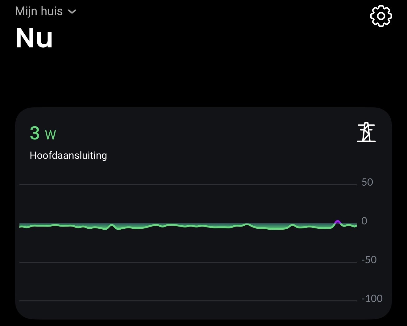 Afbeeldingslocatie: https://tweakers.net/i/9P0HomIGwTZdCTXgL4lGbJl9pDM=/fit-in/4920x3264/filters:max_bytes(3145728):no_upscale():strip_icc():strip_exif()/f/image/nqUtmdZqIvn3i5UgVoJ03lXl.jpg?f=user_large