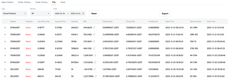 Afbeeldingslocatie: https://tweakers.net/i/9PfoYQnSjyauW726PyOogQ31ClM=/800x/filters:strip_exif()/f/image/TISh8qAVoYP4kcUZzAGhbGc3.png?f=fotoalbum_large