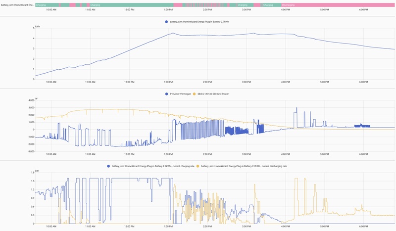 Afbeeldingslocatie: https://tweakers.net/i/9QSbQhFSL2vldnxa8Srnz68COWM=/800x/filters:strip_icc():strip_exif()/f/image/rdUdpXumVuSDqnWbJ2euQ85i.jpg?f=fotoalbum_large