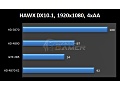 HD 5870 bench 1