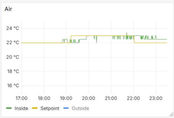 Afbeeldingslocatie: https://tweakers.net/i/9RThf0ZMNVcGvWLUcqro1DKiVLU=/fit-in/4000x4000/filters:no_upscale():strip_exif()/f/image/Nr3mVH3v7gIorhJUnx9QvgAd.png?f=user_large