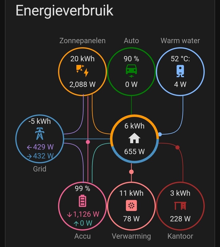 Afbeeldingslocatie: https://tweakers.net/i/9RXcL37ucjhDT9IrcPcWSXUs1g4=/x800/filters:strip_icc():strip_exif()/f/image/2VArp1eqCIz0Y9OLu1sO8xNL.jpg?f=fotoalbum_large