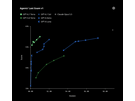 OpenAI GPT-6.1 Terra-benchmarks
