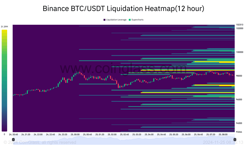 Afbeeldingslocatie: https://tweakers.net/i/9S88M4LX0RYZUcnatLFOXqkTPCg=/800x/filters:strip_exif()/f/image/6jEV9Pw06eugyjbo4bEymO8D.png?f=fotoalbum_large