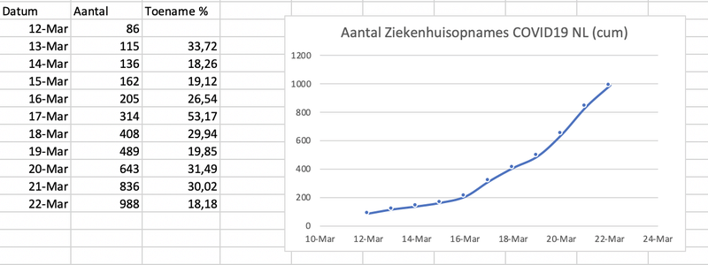 Afbeeldingslocatie: https://tweakers.net/i/9SCdVEO5zI_5zEr-IXYCRXfb038=/800x/filters:strip_exif()/f/image/SmbVuw6waVNcqO9wdnyAonXp.png?f=fotoalbum_large
