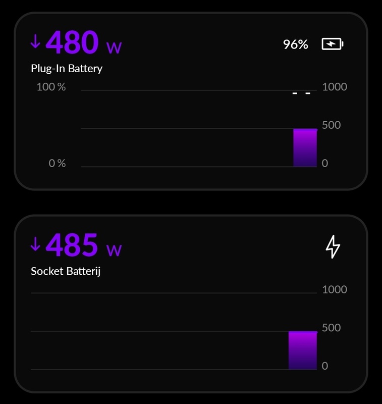 Afbeeldingslocatie: https://tweakers.net/i/9SUGnGJ2QiT8ibqnntxlW2lyiTk=/x800/filters:strip_icc():strip_exif()/f/image/by0rI7kf0a03MlZDtctyz0eX.jpg?f=fotoalbum_large