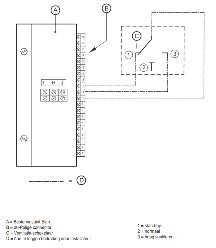 Afbeeldingslocatie: https://tweakers.net/i/9SV6zoqowXxs2ybVQMjpfcicewc=/x800/filters:strip_exif()/f/image/j3tuIxMynf8yvKkLGztIDLQm.png?f=fotoalbum_large