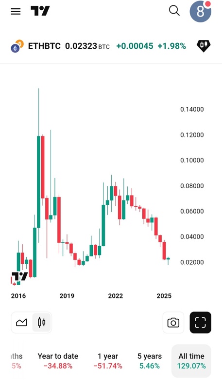 Afbeeldingslocatie: https://tweakers.net/i/9SbP3uO3JaKym_aeM3xK8F_SisA=/x800/filters:strip_icc():strip_exif()/f/image/Pck03nTavsd4cF0rLQIJkKsm.jpg?f=fotoalbum_large