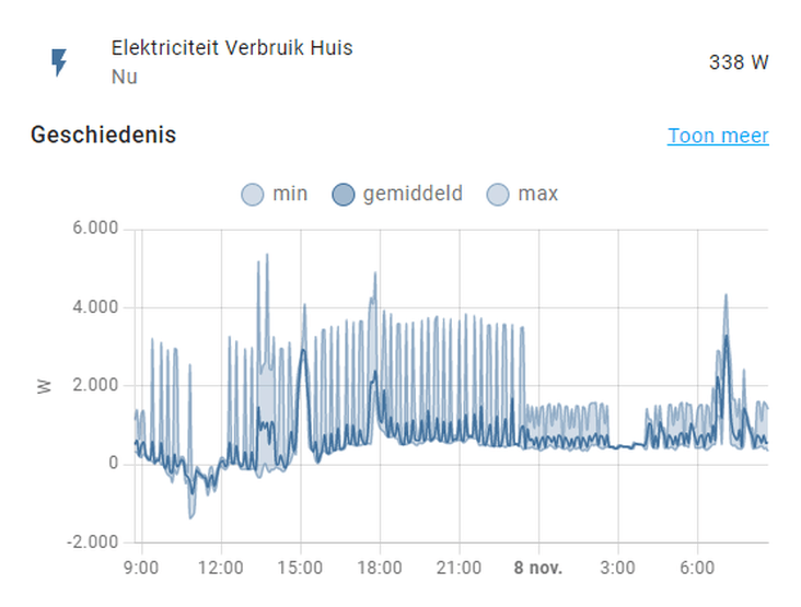 Afbeeldingslocatie: https://tweakers.net/i/9TIZ7VV3MZH2rClXk9Yh-xj3Yyw=/full-fit-in/4000x4000/filters:no_upscale():fill(white):strip_exif()/f/image/r4JMT8xmlirKDmC72vjvzvjY.png?f=user_large